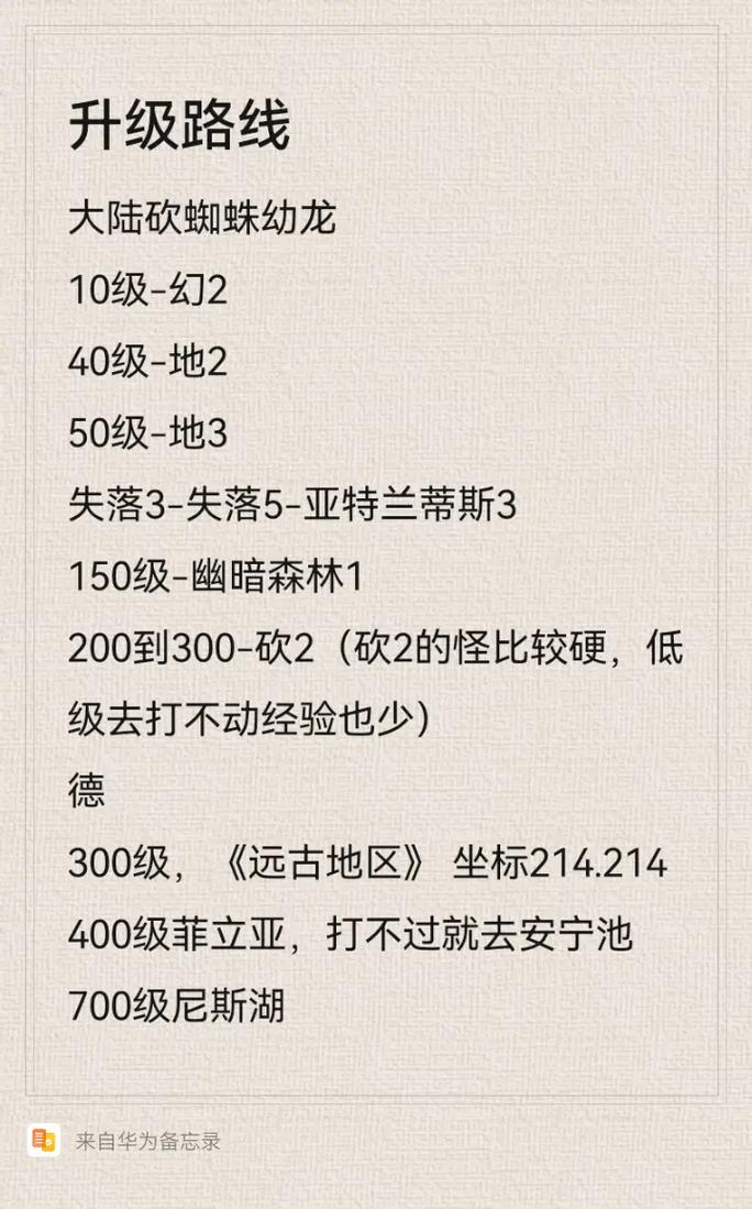 奇迹SF新人攻略，职业选择与初期任务指南，快速上手！