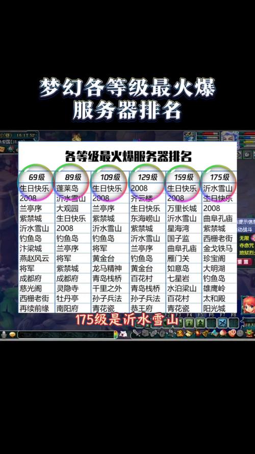 梦幻西游私服攻略，游戏选择、服务器推荐，助你畅玩无忧！