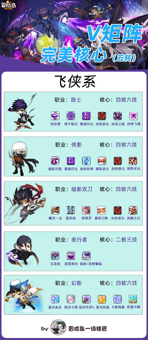 私服魔域特色揭秘_私服魔域特色揭秘_私服魔域特色揭秘