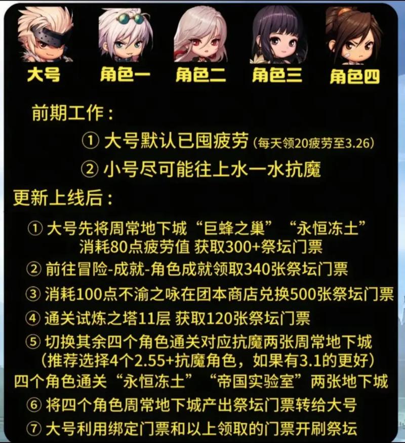 地下城私服详细指南：玩法技巧、注册下载与角色创建全解析！