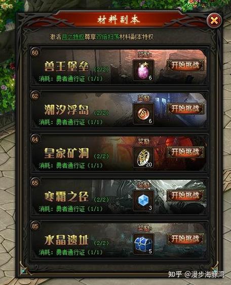 魔域SF指南,职业选择、装备获取与技能升级全攻略! 第2张 魔域SF指南,职业选择、装备获取与技能升级全攻略! 第2张