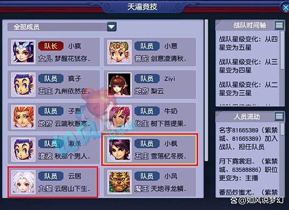梦幻西游sf，职业选择、游戏规则与属性分配技巧！  第3张