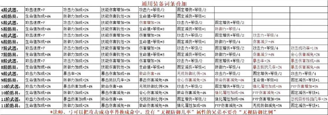 奇迹SF攻略,9步详解,从选服到创建角色全指南! 第2张 奇迹SF攻略,9步详解,从选服到创建角色全指南! 第2张