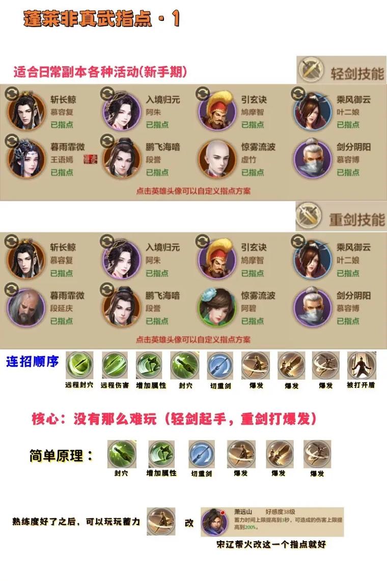 天龙八部sf介绍,四大门派选择、角色自定义与武侠世界探索! 第3张 天龙八部sf介绍,四大门派选择、角色自定义与武侠世界探索! 第3张