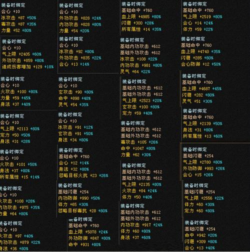 天龙私服指南，新手必备技巧，希望对大家有所帮助！