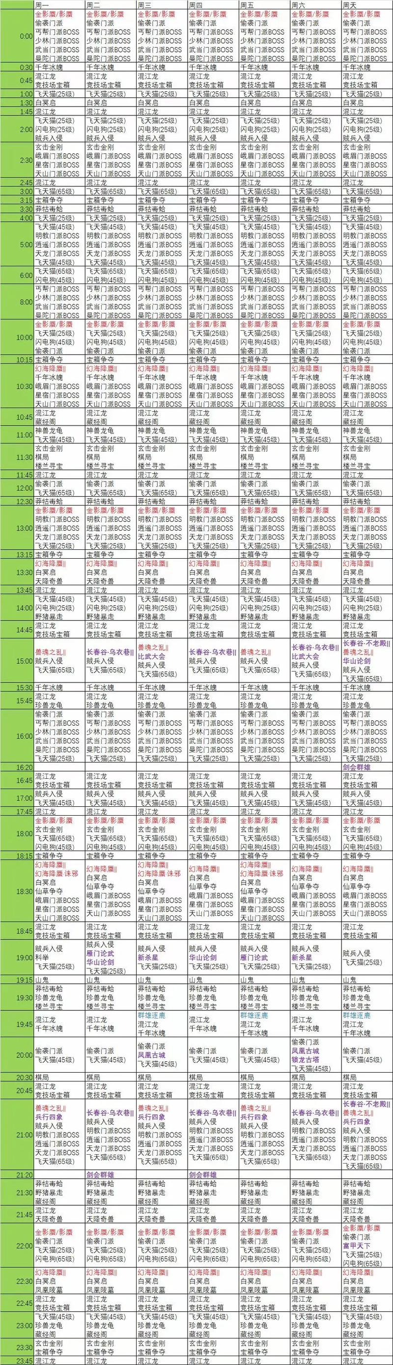 天龙私服指南，新手必备技巧，希望对大家有所帮助！  第3张