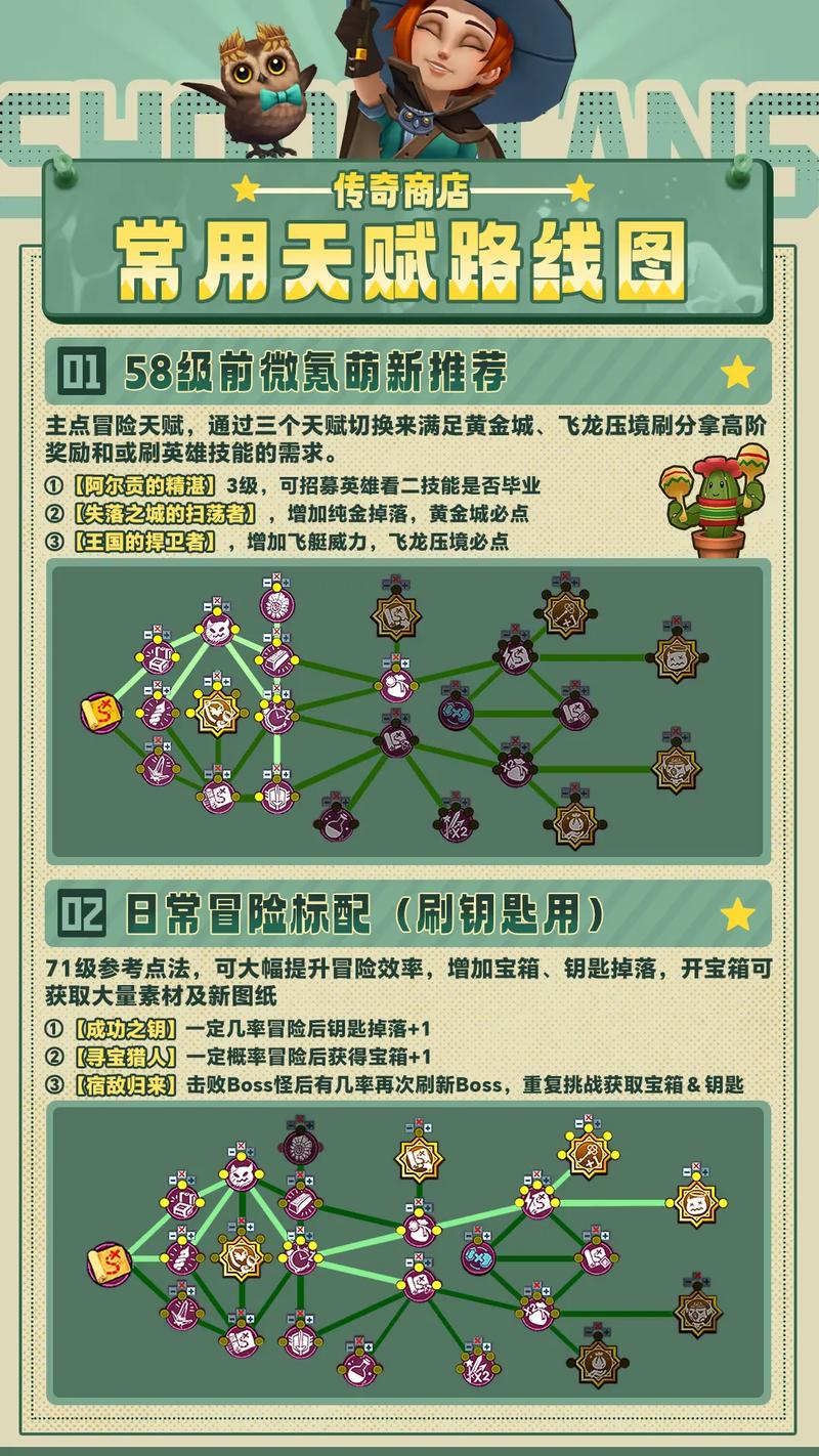 传奇私服：选择职业与熟悉地图，新人必备指南！  第3张