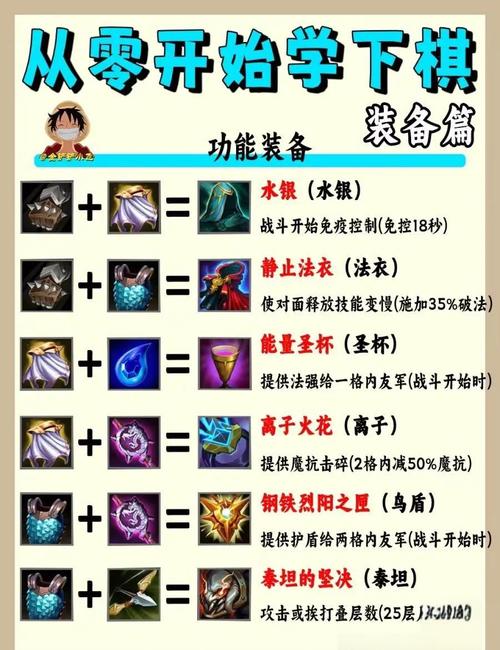 魔域私服新手指南,操作攻略、职业选择、装备获取详解! 第3张 魔域私服新手指南,操作攻略、职业选择、装备获取详解! 第3张
