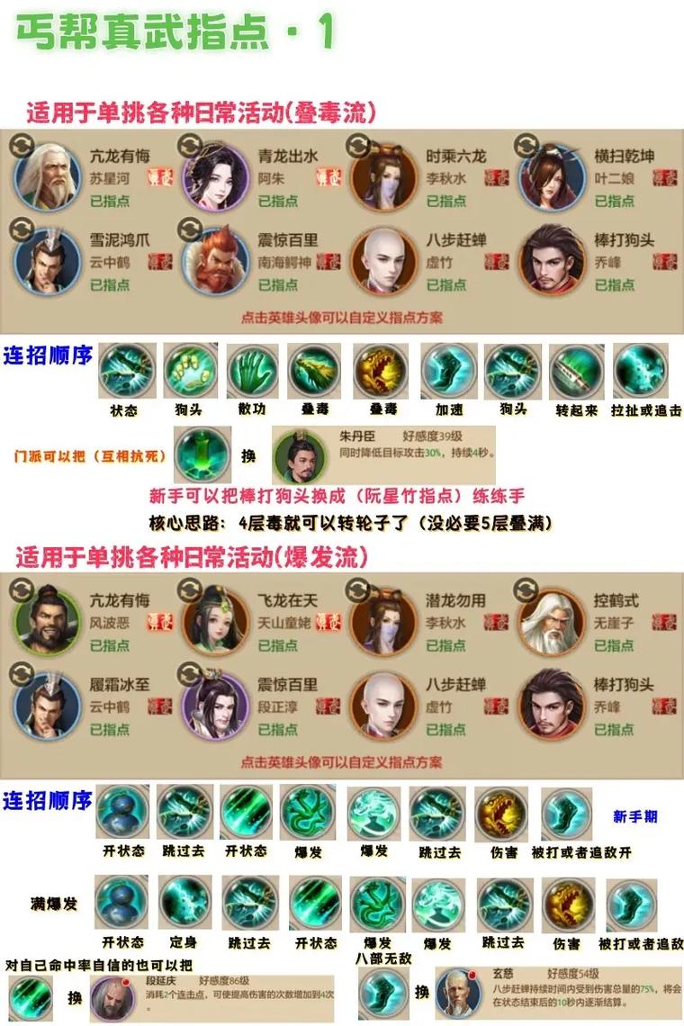 天龙sf详细玩法，门派选择、技能培养与帮派系统指南！  第3张