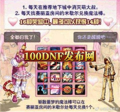 DNF公益服发布网：玩家交流平台、游戏资源共享，攻略工具一应俱全！