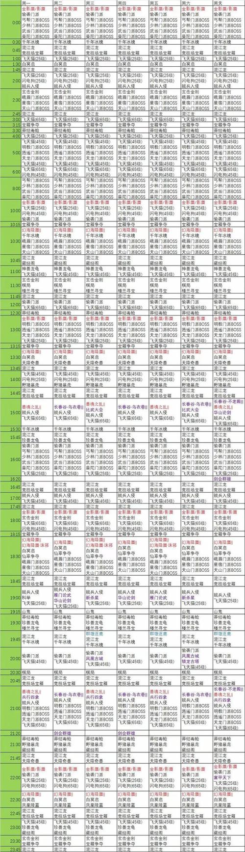 天龙私服入门教程，从安装到登录，7步轻松玩转！