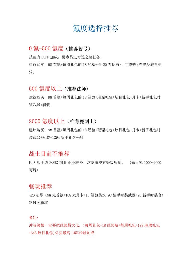 奇迹sf发布网独家详解,游戏特色、职业选择与多人在线玩法! 第2张 奇迹sf发布网独家详解,游戏特色、职业选择与多人在线玩法! 第2张