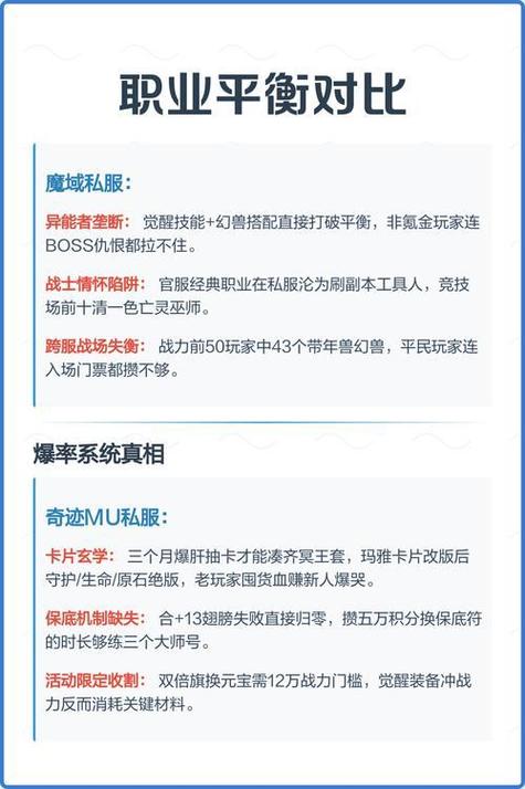 魔域私服详细介绍，自由度超高的玩法与优势，希望对大家有所帮助！
