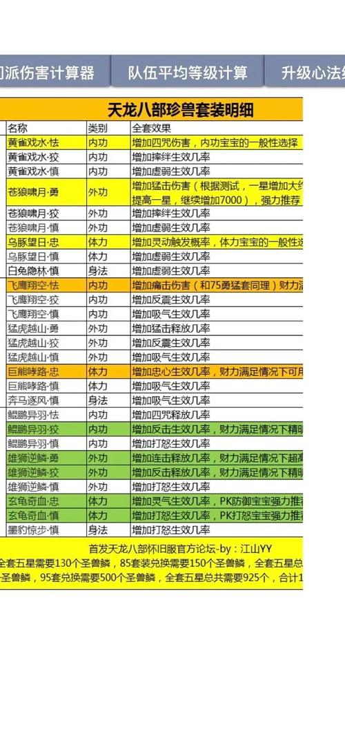 游戏天龙八部官方网站_天龙八部私服发布网全面玩法_天龙八部游戏官网首页端游