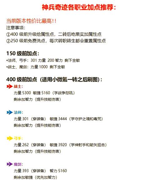 奇迹SF发布网新手指南，职业选择、升级打怪全攻略！