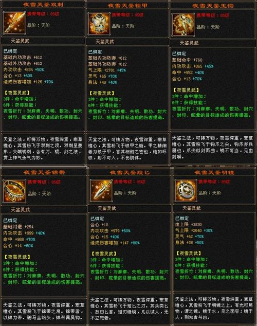 天龙八部私服，全面解析游戏玩法与特色，新手必看！  第3张