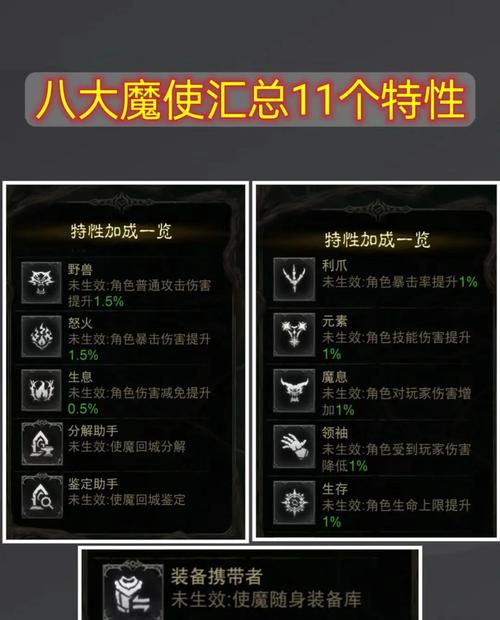 魔域sf指南，角色选择、技能培养与装备获取全解析！