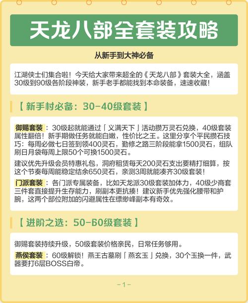 天龙八部私服发布网:详细指南、下载与服务器选择! 第3张 天龙八部私服发布网:详细指南、下载与服务器选择! 第3张
