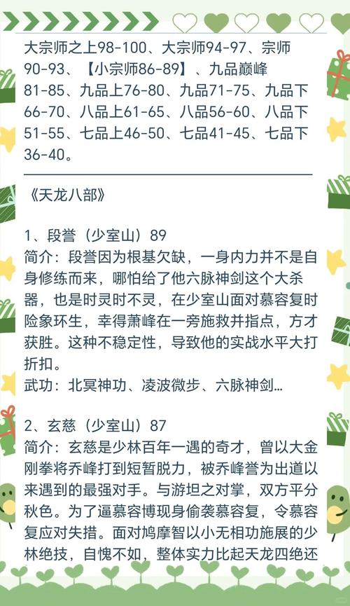 天龙SF新手入门指南，探索江湖、修炼武功，体验经典武侠世界
