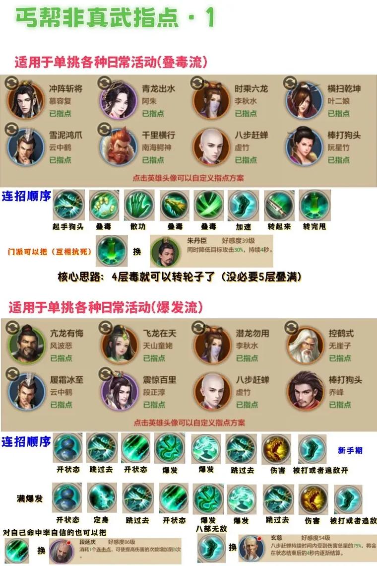 天龙八部私服指南，5大门派选择指南，剧情攻略全解析，新手必看！