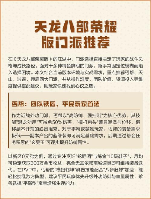 天龙八部私服指南,5大门派选择指南,剧情攻略全解析,新手必看! 第3张 天龙八部私服指南,5大门派选择指南,剧情攻略全解析,新手必看! 第3张