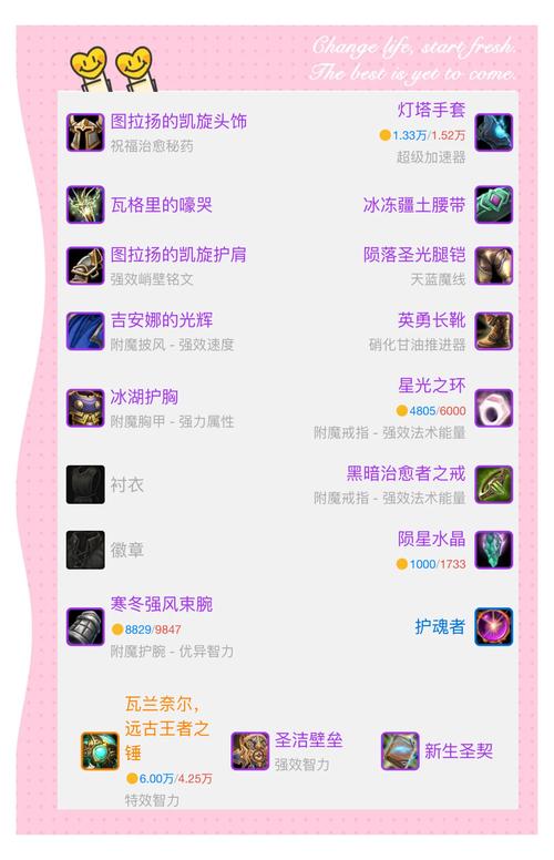 私服魔域大揭秘,职业选择、装备攻略,助你称霸游戏! 第2张 私服魔域大揭秘,职业选择、装备攻略,助你称霸游戏! 第2张