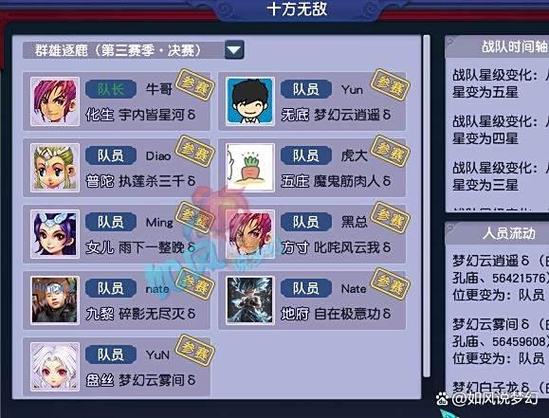 梦幻西游私服解析,特点、玩法与风险,资深玩家必看! 第2张 梦幻西游私服解析,特点、玩法与风险,资深玩家必看! 第2张