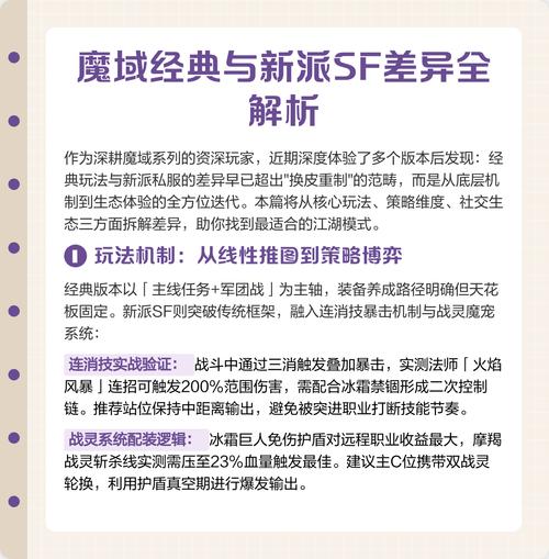 私服魔域详细教程,角色创建、任务系统与副本挑战指南! 第3张 私服魔域详细教程,角色创建、任务系统与副本挑战指南! 第3张