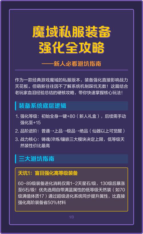 魔域私服外挂全解析,种类、功能、风险,玩家必看指南! 第3张 魔域私服外挂全解析,种类、功能、风险,玩家必看指南! 第3张
