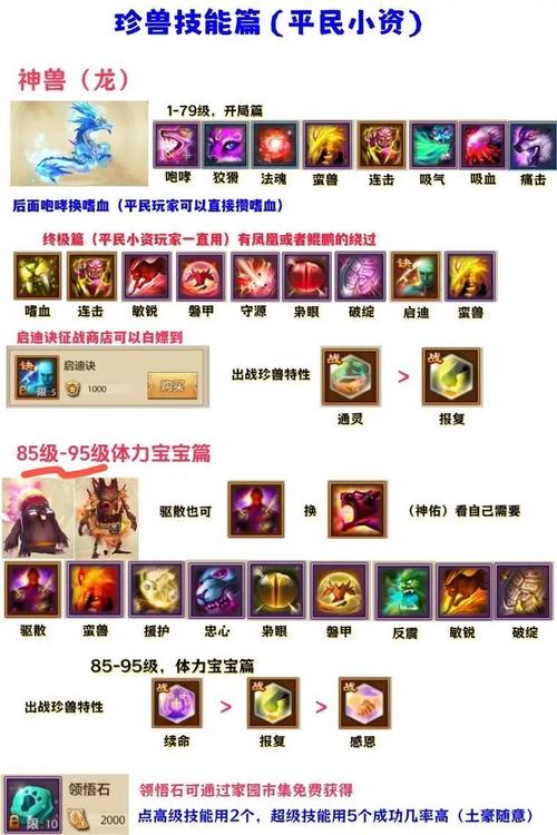 天龙八部十项全能_天龙八部sf全面指南_天龙八部全八玩哪个门派